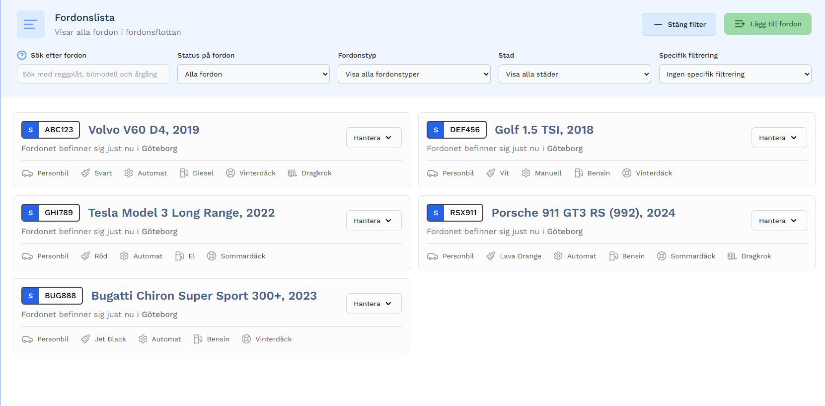 Fordania fordonslista