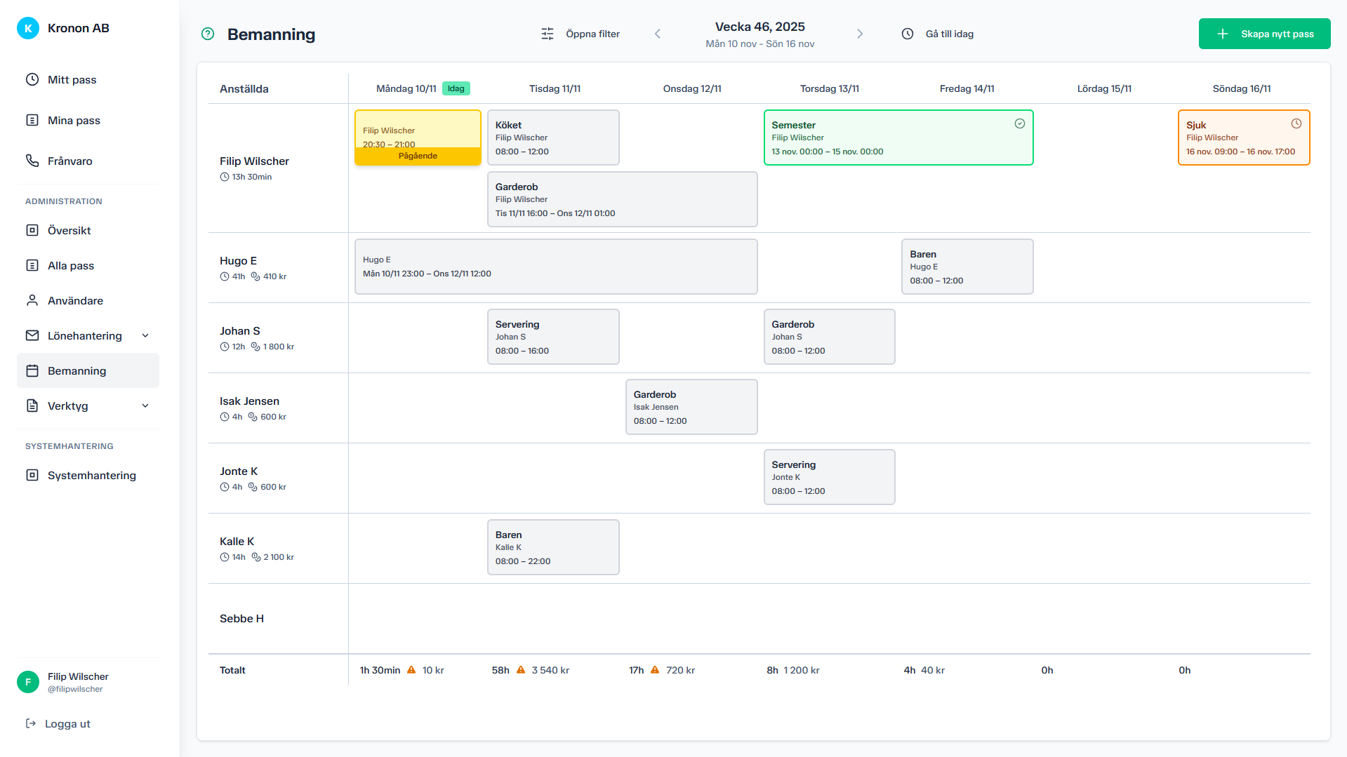 Bemanningsschema med veckoöversikt